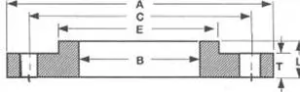 AWWA C207 Steel Flanges